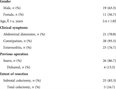 Treatment of postoperative intestinal dysfunction of hirschsprung's disease based on the principle of “anorectal balance”